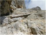 Passo Tre Croci - Sella di Punta Nera